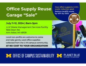 OSRD Garage "Sale" postcard